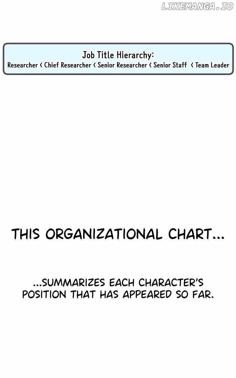 Real Man Chapter 206.5 - Page 54
